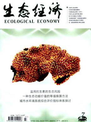 生態經濟